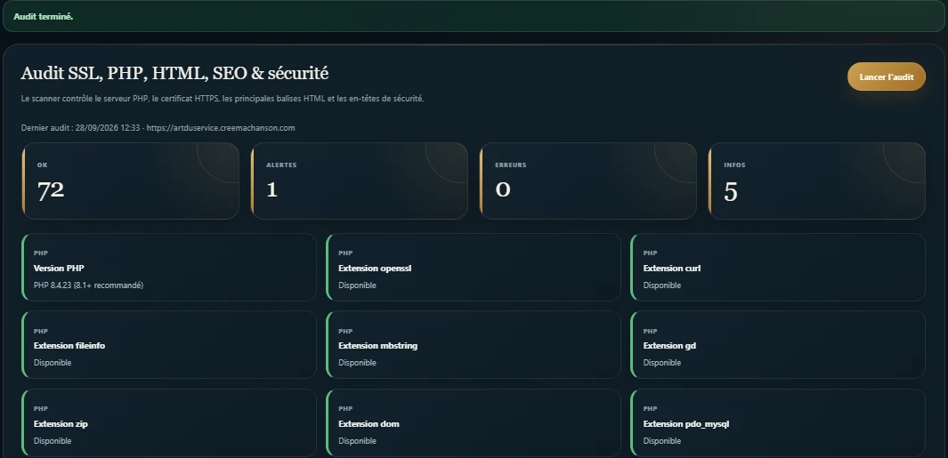 Audit SSL, PHP, HTML, SEO et sécurité