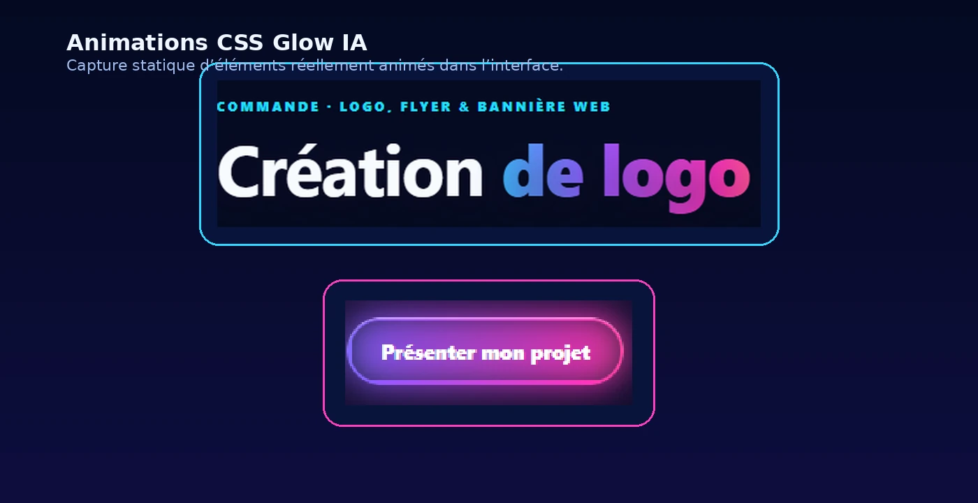 Animations CSS Glow IA